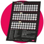 Эротическая игра для двоих Секс Навигатор