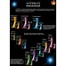 Презервативы Vitalis Premium №3 Strong - сверхпрочные